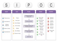 SIPOC_1